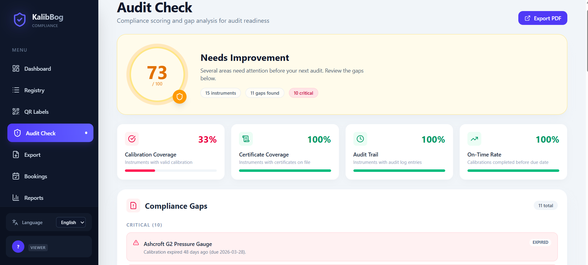 Audit Check