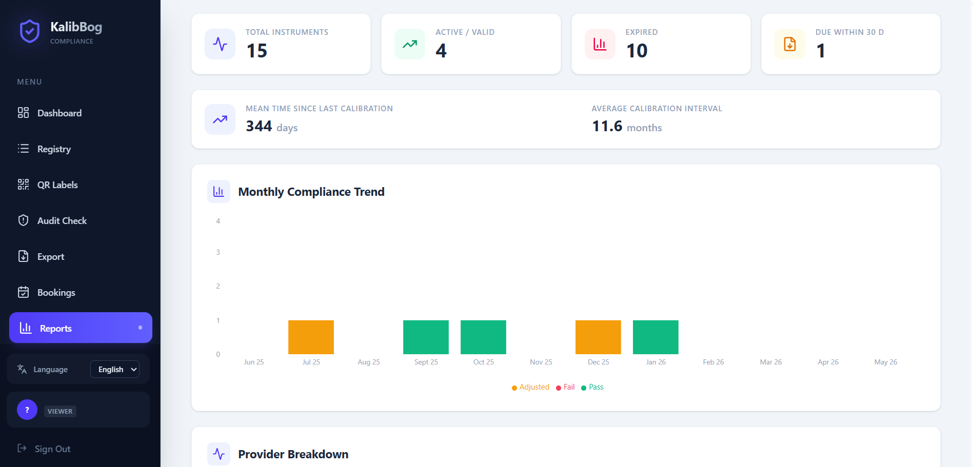 Booking-kø på dashboardet